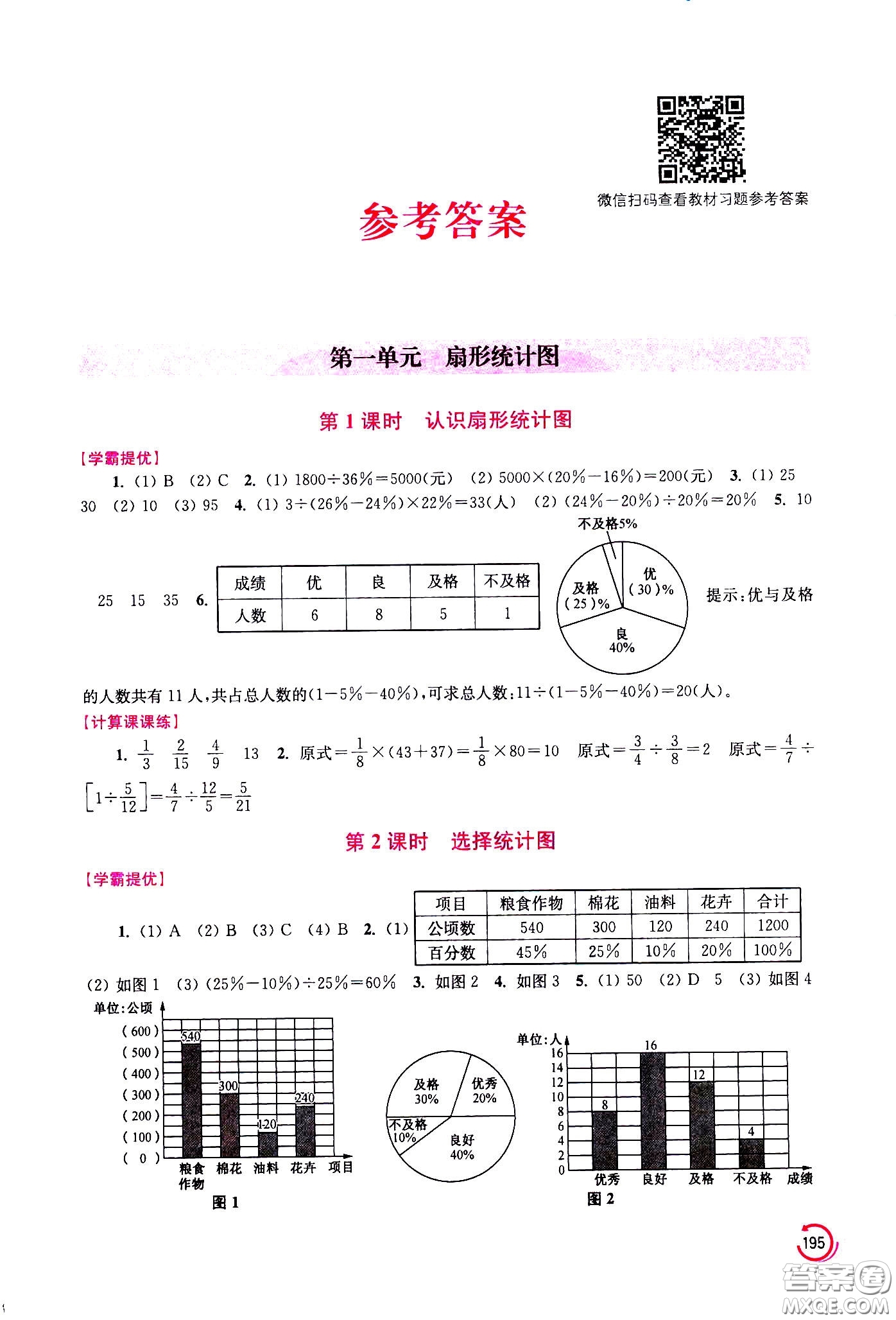 江蘇鳳凰美術(shù)出版社2021小學(xué)數(shù)學(xué)學(xué)霸六年級下冊江蘇版答案