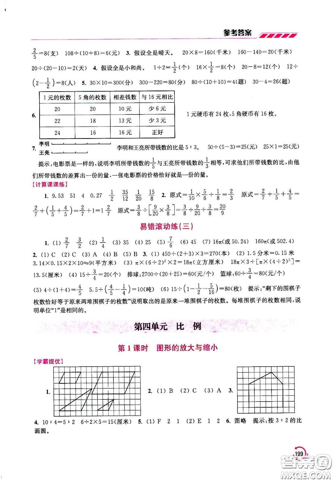 江蘇鳳凰美術(shù)出版社2021小學(xué)數(shù)學(xué)學(xué)霸六年級下冊江蘇版答案