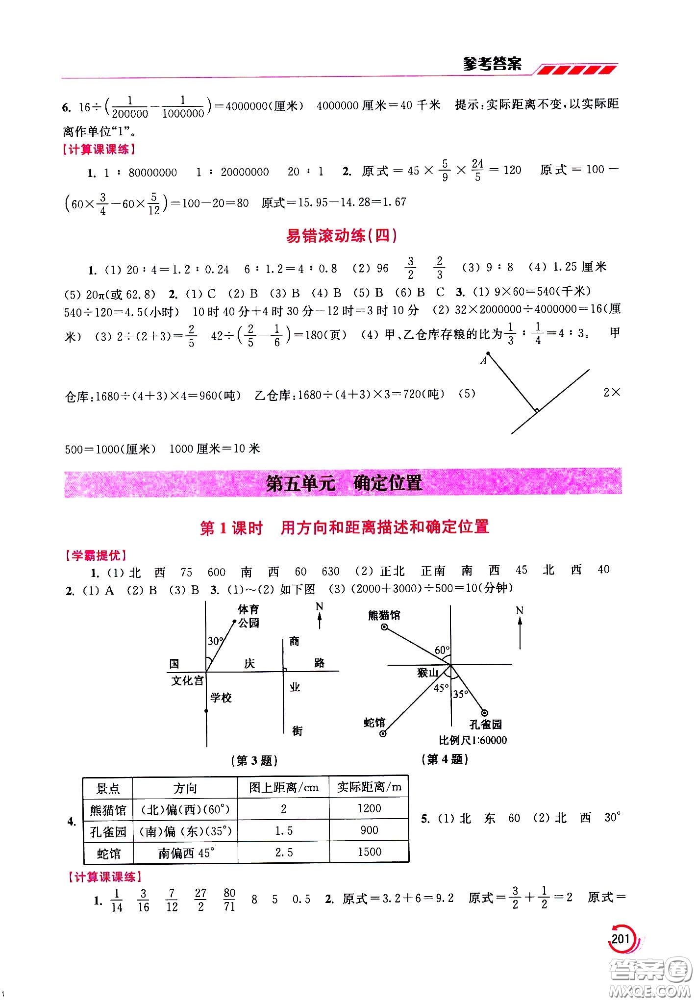 江蘇鳳凰美術(shù)出版社2021小學(xué)數(shù)學(xué)學(xué)霸六年級下冊江蘇版答案