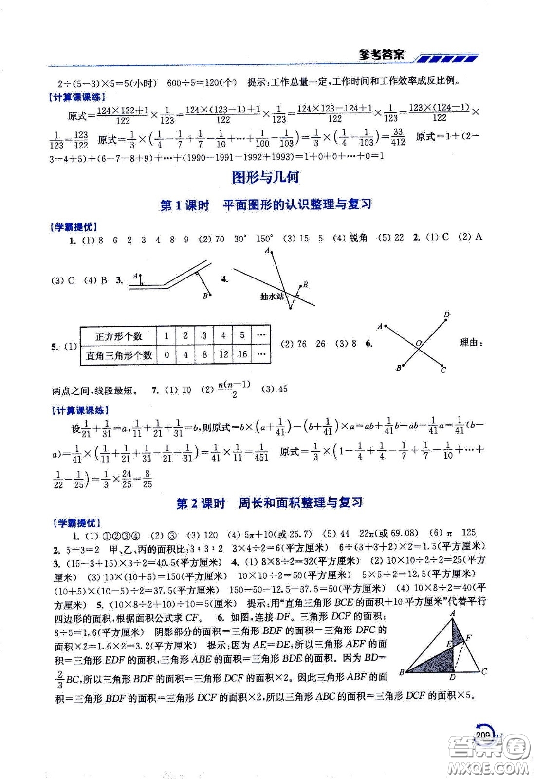 江蘇鳳凰美術(shù)出版社2021小學(xué)數(shù)學(xué)學(xué)霸六年級下冊江蘇版答案