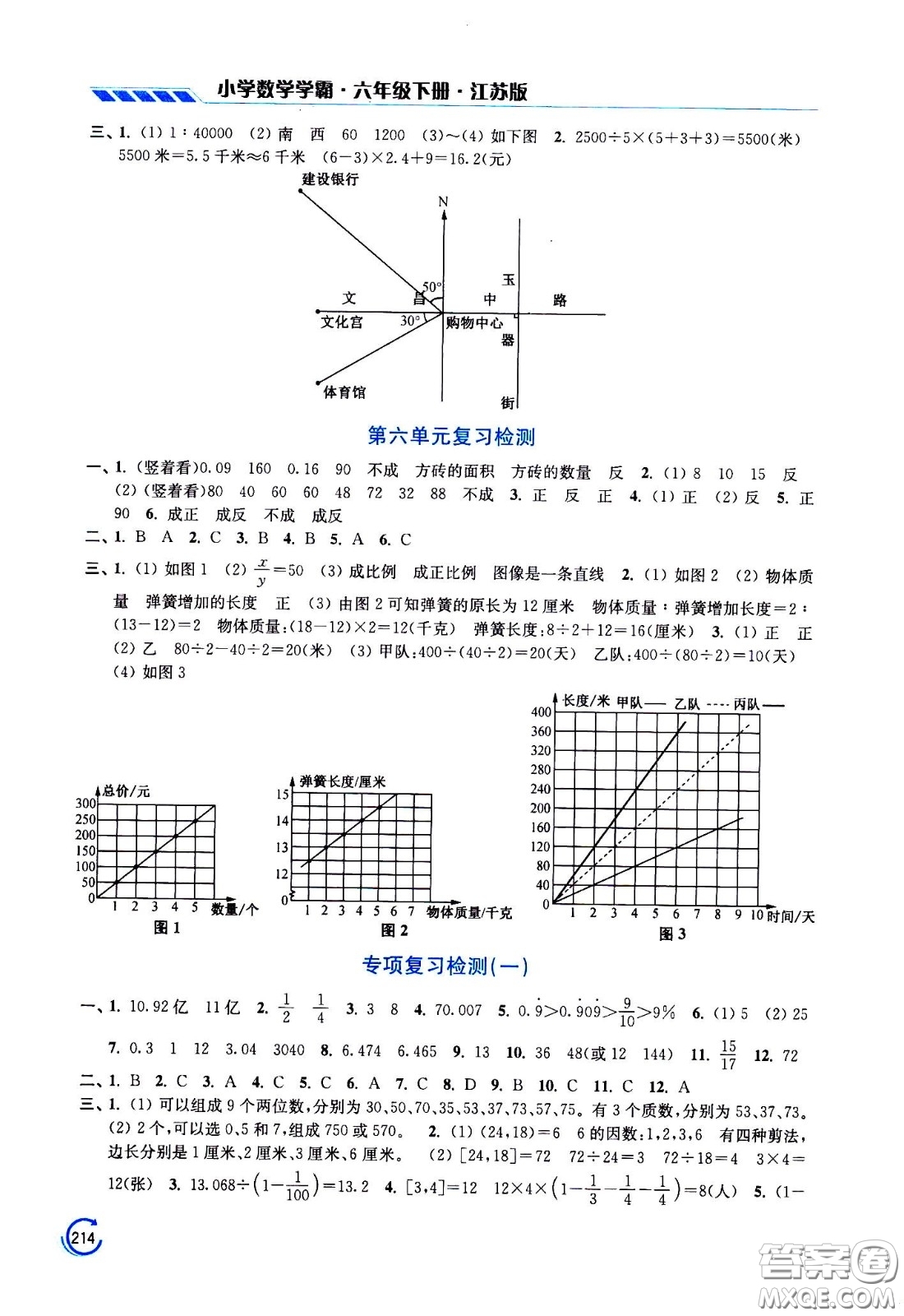 江蘇鳳凰美術(shù)出版社2021小學(xué)數(shù)學(xué)學(xué)霸六年級下冊江蘇版答案