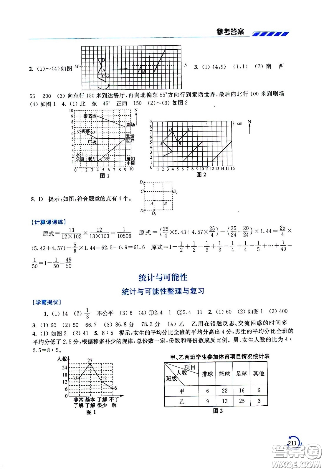 江蘇鳳凰美術(shù)出版社2021小學(xué)數(shù)學(xué)學(xué)霸六年級下冊江蘇版答案