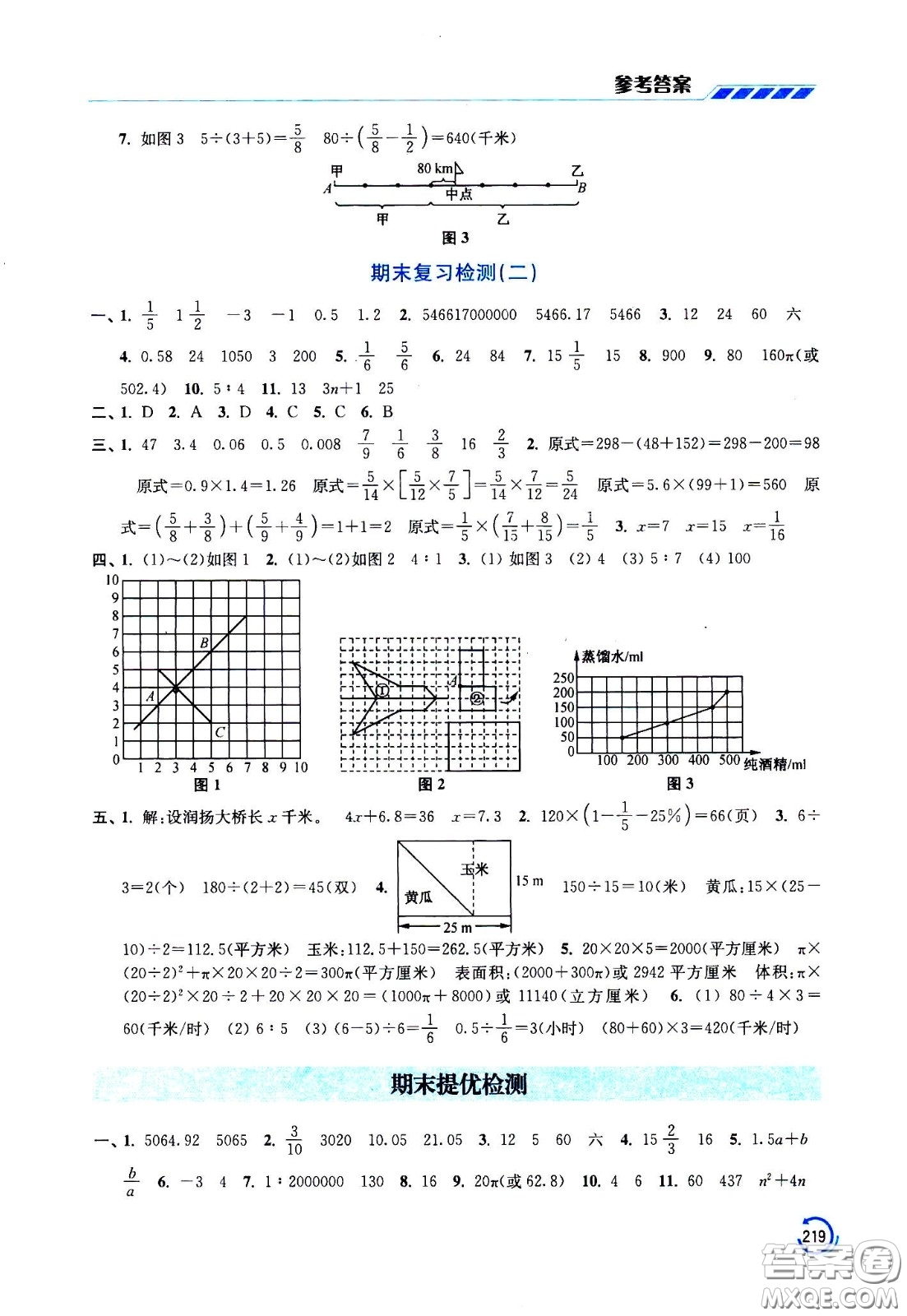 江蘇鳳凰美術(shù)出版社2021小學(xué)數(shù)學(xué)學(xué)霸六年級下冊江蘇版答案