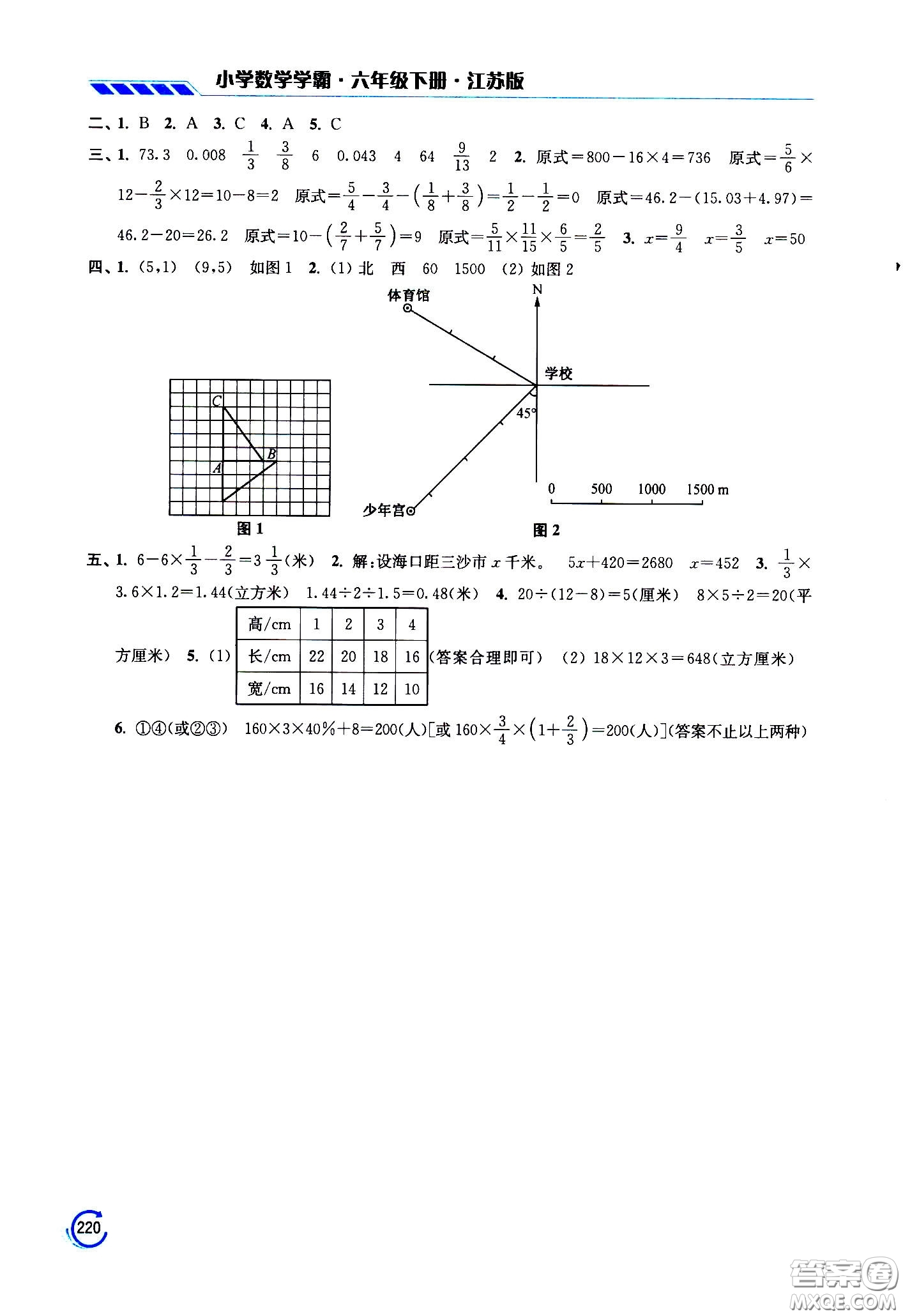 江蘇鳳凰美術(shù)出版社2021小學(xué)數(shù)學(xué)學(xué)霸六年級下冊江蘇版答案