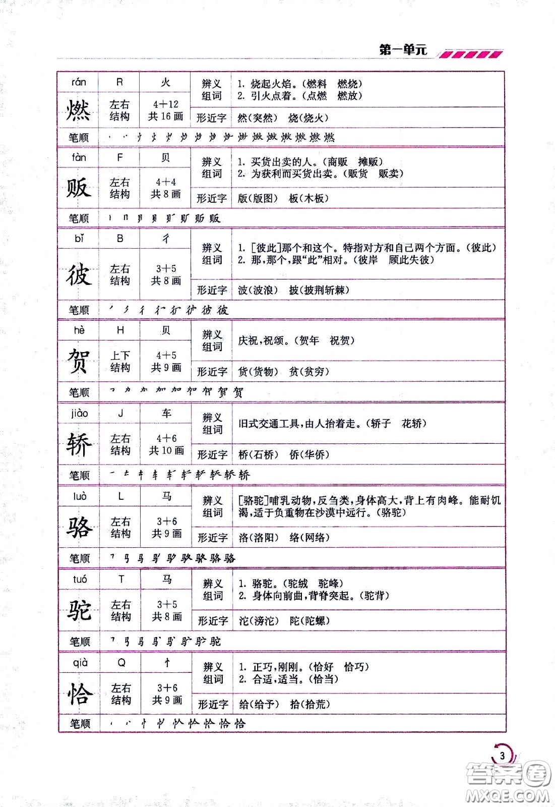 江蘇鳳凰美術(shù)出版社2021小學(xué)語文學(xué)霸六年級(jí)下冊(cè)全國(guó)版答案