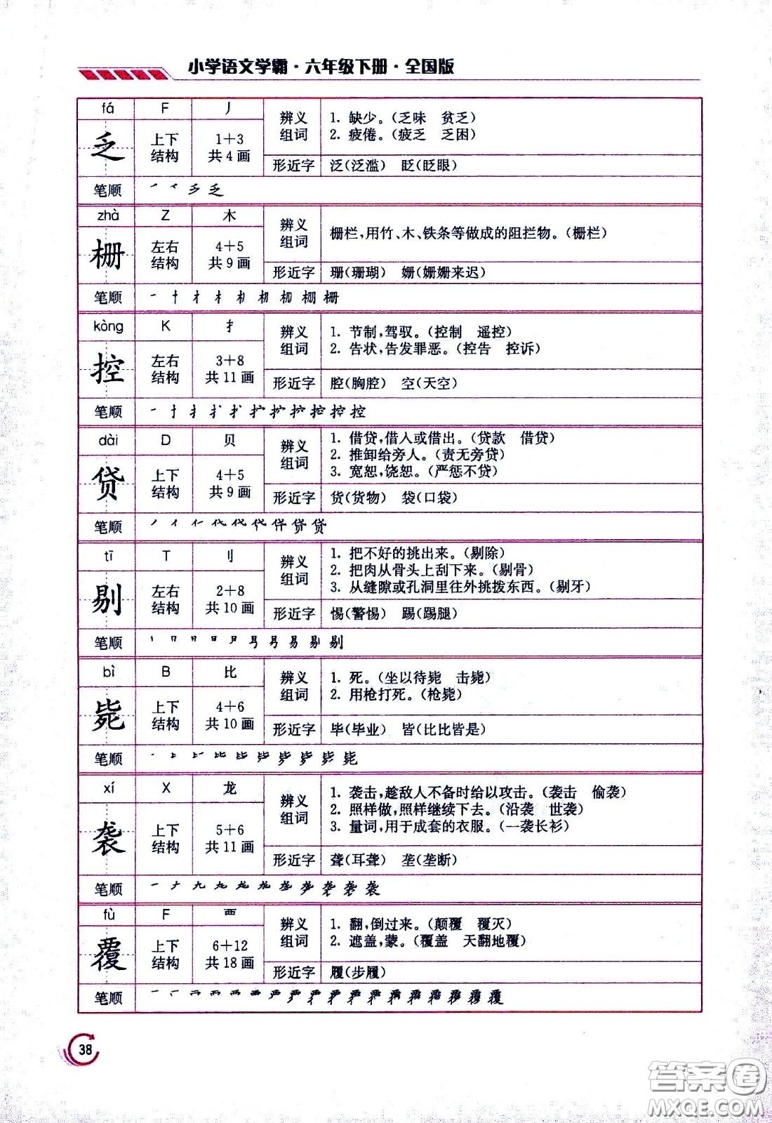 江蘇鳳凰美術(shù)出版社2021小學(xué)語文學(xué)霸六年級(jí)下冊(cè)全國(guó)版答案