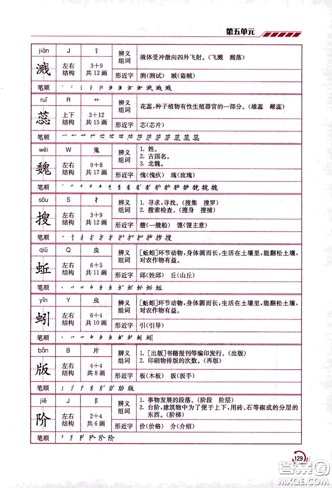 江蘇鳳凰美術(shù)出版社2021小學(xué)語文學(xué)霸六年級(jí)下冊(cè)全國(guó)版答案