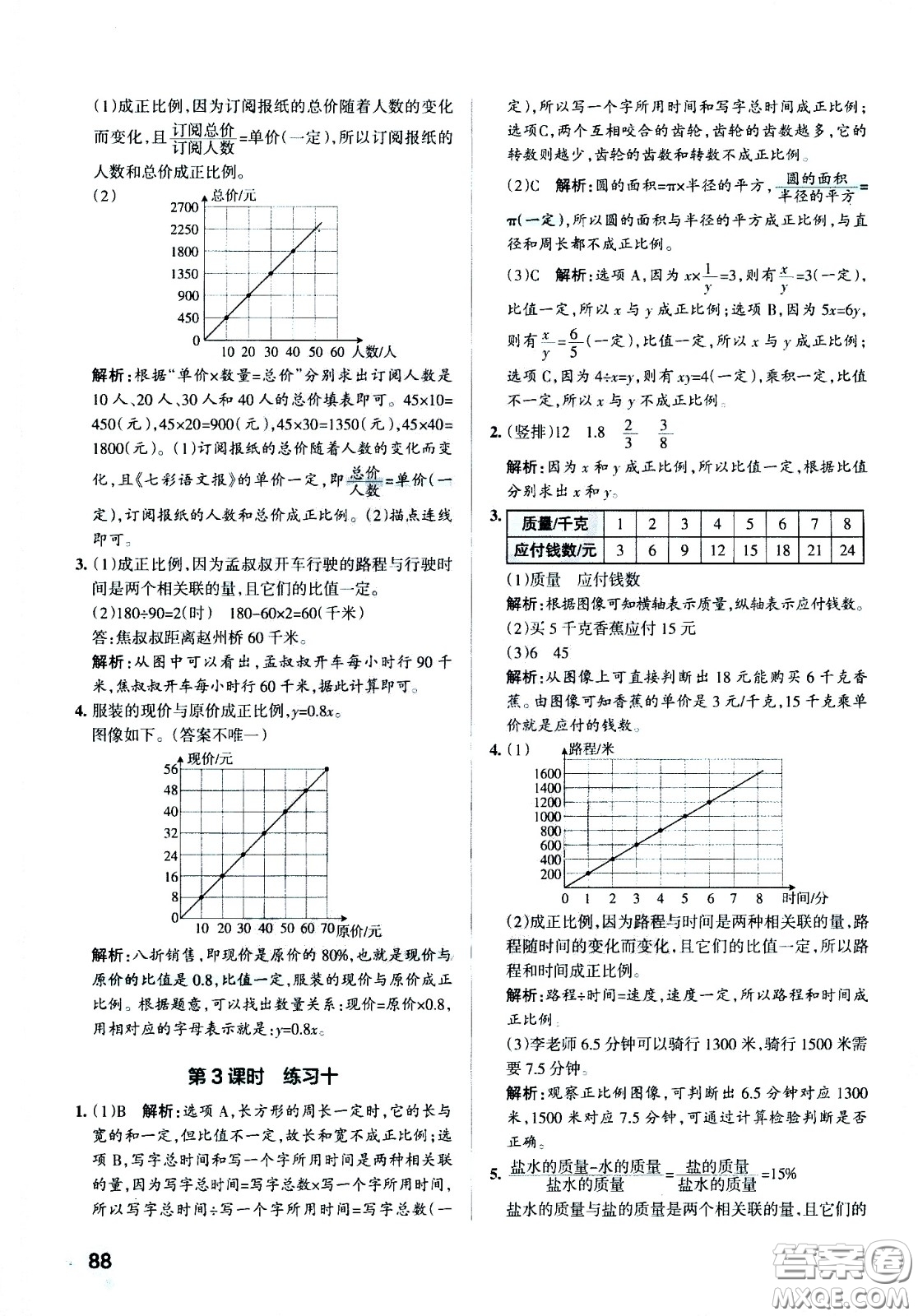 陜西師范大學出版總社有限公司2021小學學霸作業(yè)本數(shù)學六年級下SJ蘇教版答案