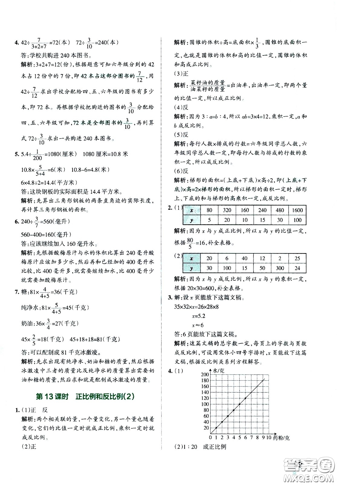 陜西師范大學出版總社有限公司2021小學學霸作業(yè)本數(shù)學六年級下SJ蘇教版答案