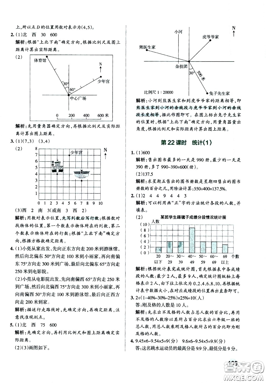 陜西師范大學出版總社有限公司2021小學學霸作業(yè)本數(shù)學六年級下SJ蘇教版答案