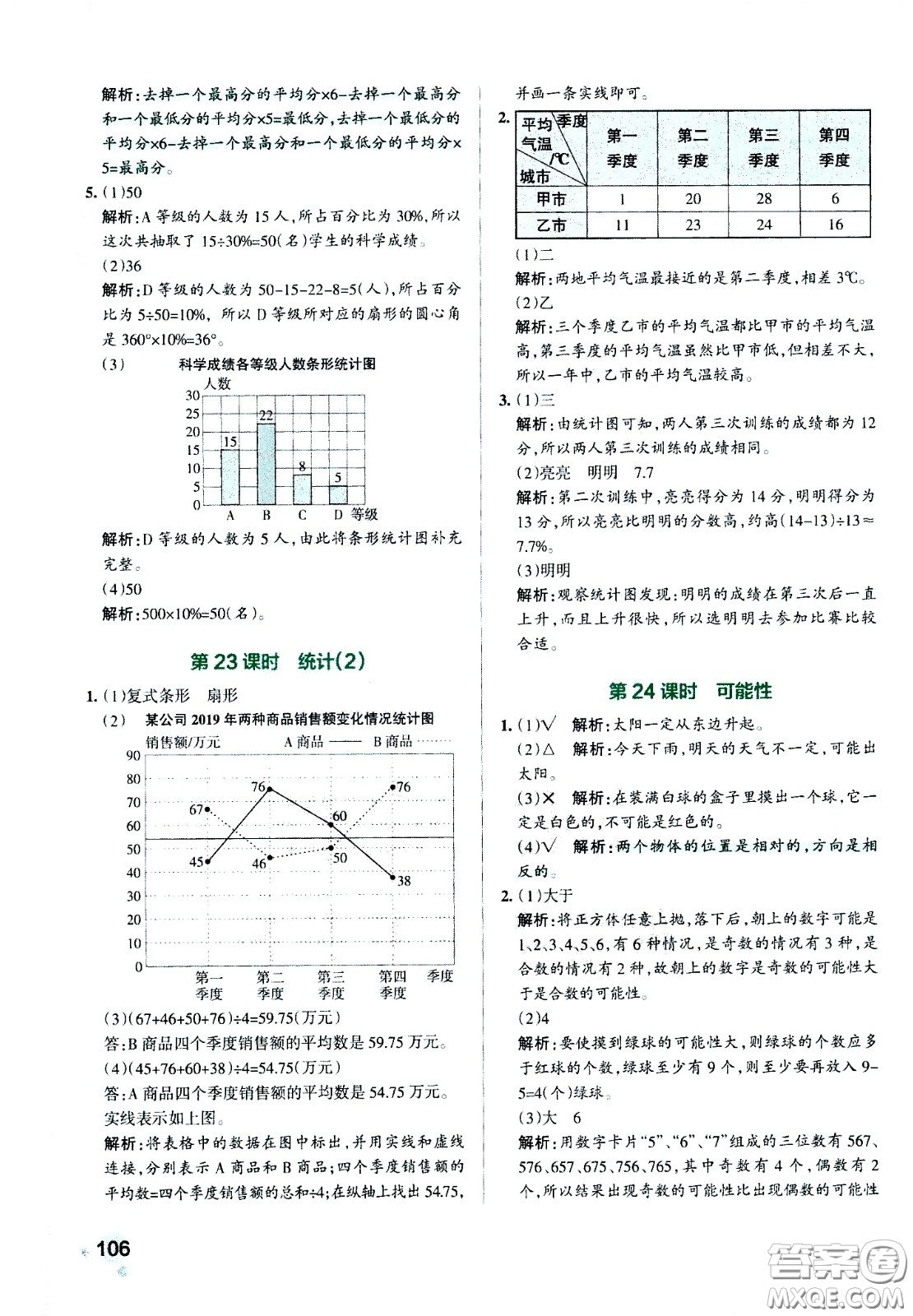 陜西師范大學出版總社有限公司2021小學學霸作業(yè)本數(shù)學六年級下SJ蘇教版答案