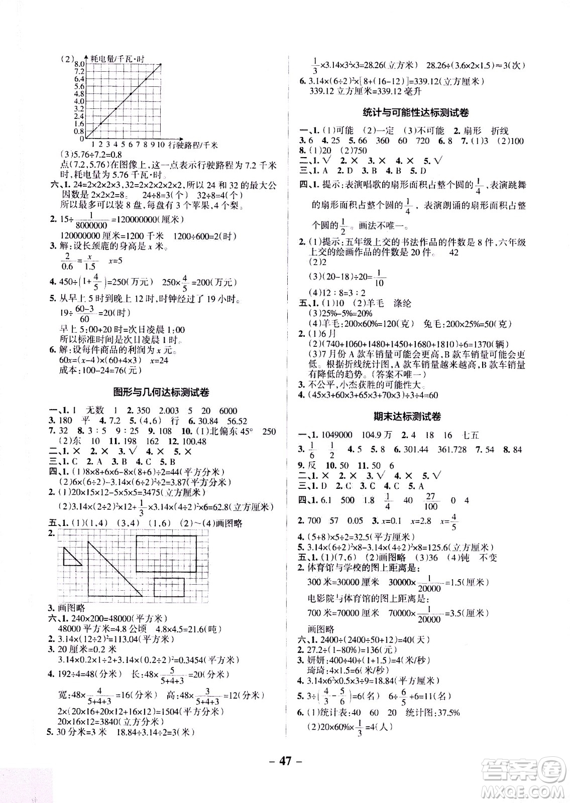 2021小學(xué)學(xué)霸作業(yè)本達(dá)標(biāo)測試卷數(shù)學(xué)六年級下SJ蘇教版答案