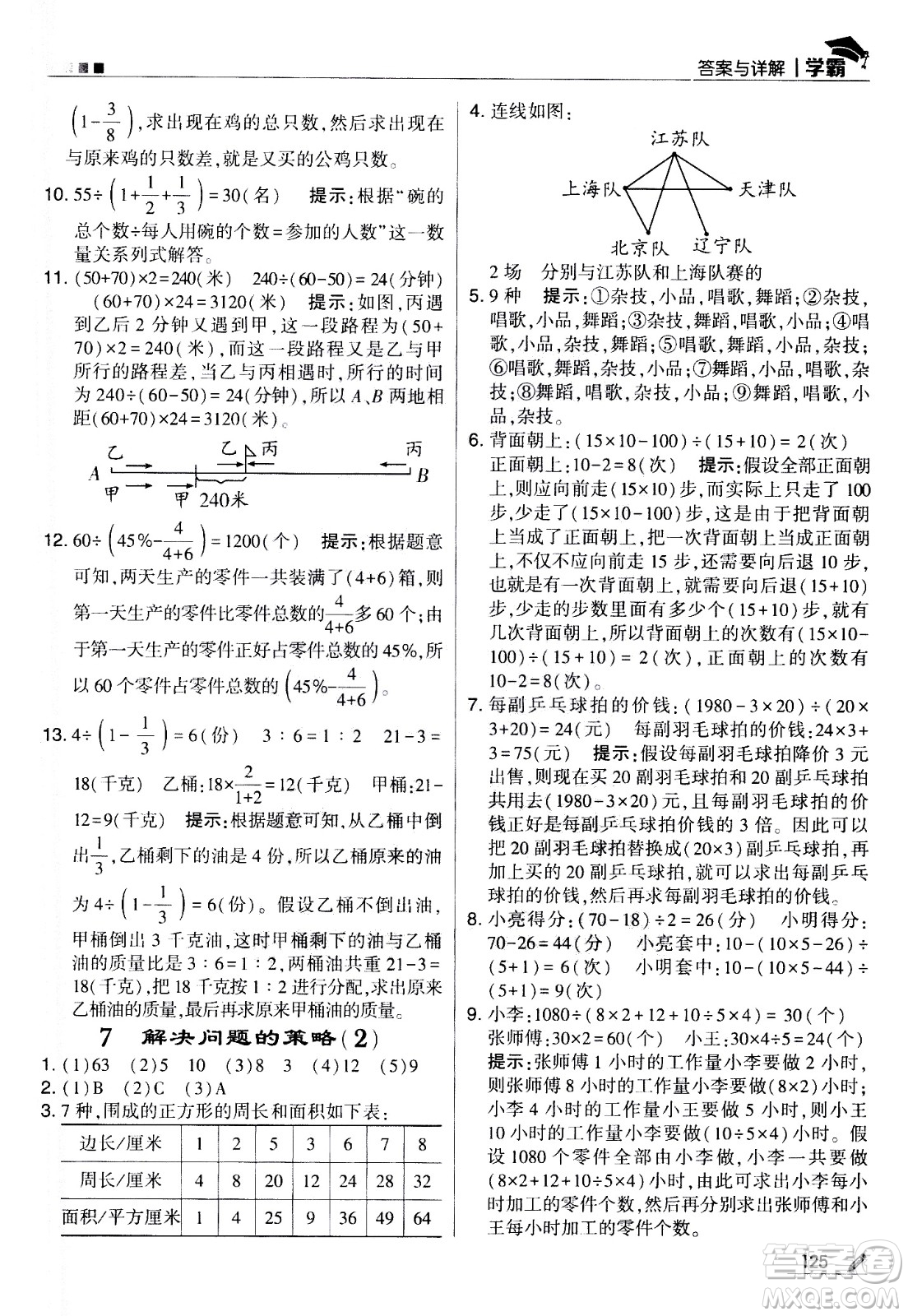 甘肅少年兒童出版社2021春經(jīng)綸學典學霸數(shù)學六年級下蘇教版答案