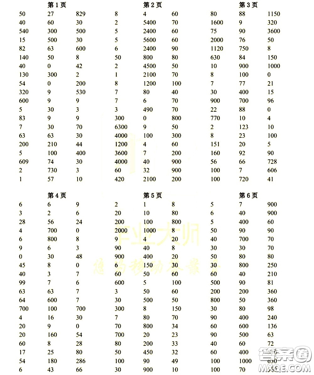 科學(xué)普及出版社2021幫你學(xué)數(shù)學(xué)口算練習(xí)冊小學(xué)三年級下冊人教版答案