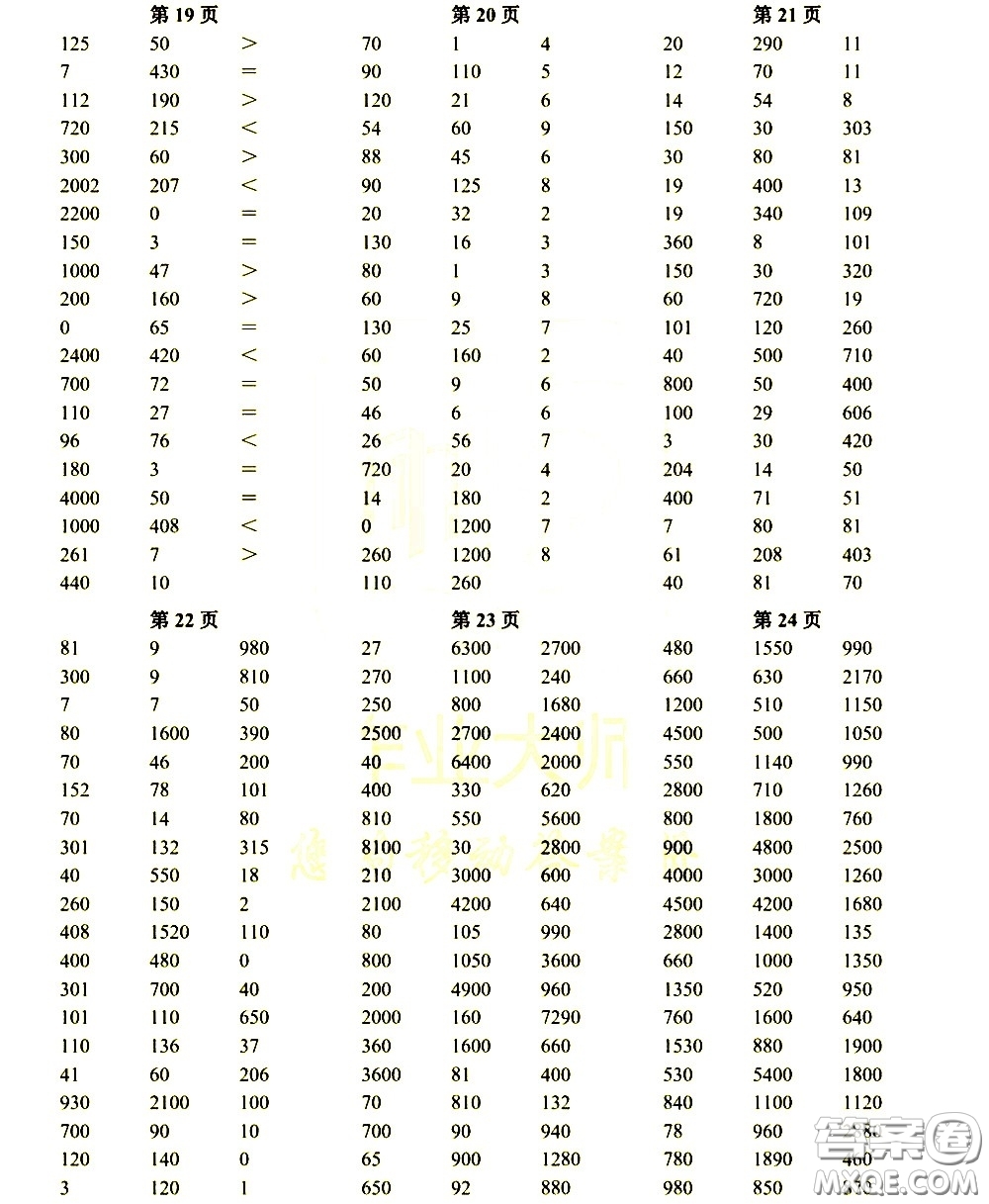 科學(xué)普及出版社2021幫你學(xué)數(shù)學(xué)口算練習(xí)冊小學(xué)三年級下冊人教版答案