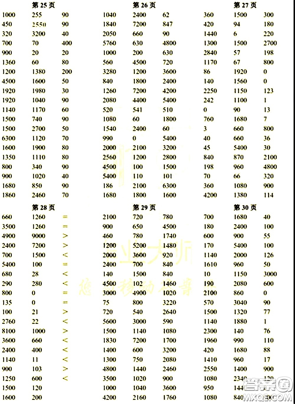 科學(xué)普及出版社2021幫你學(xué)數(shù)學(xué)口算練習(xí)冊小學(xué)三年級下冊人教版答案