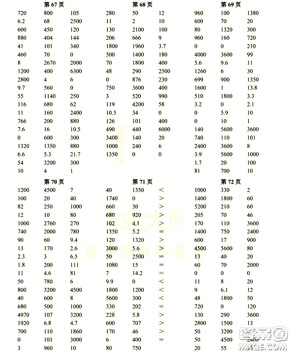 科學(xué)普及出版社2021幫你學(xué)數(shù)學(xué)口算練習(xí)冊小學(xué)三年級下冊人教版答案