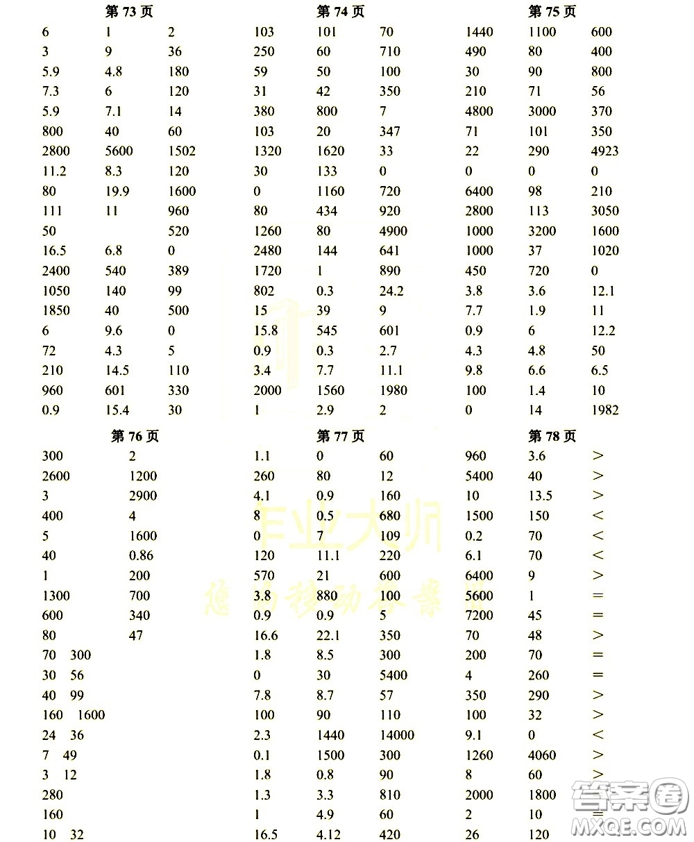 科學(xué)普及出版社2021幫你學(xué)數(shù)學(xué)口算練習(xí)冊小學(xué)三年級下冊人教版答案