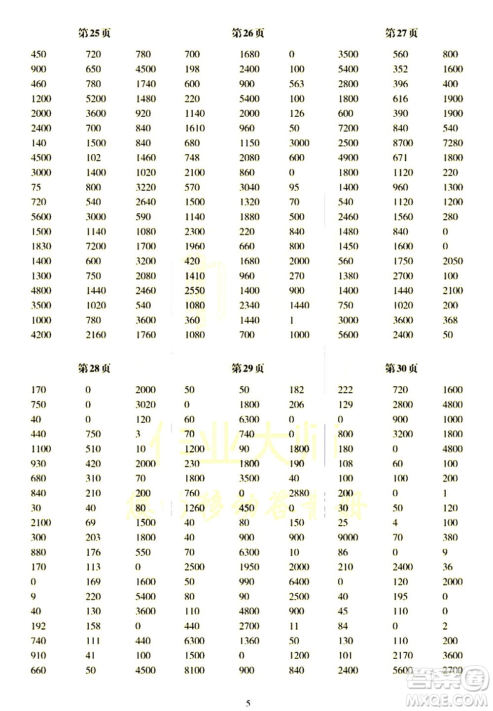 科學(xué)普及出版社2021幫你學(xué)數(shù)學(xué)口算練習(xí)冊小學(xué)三年級下冊北師版答案