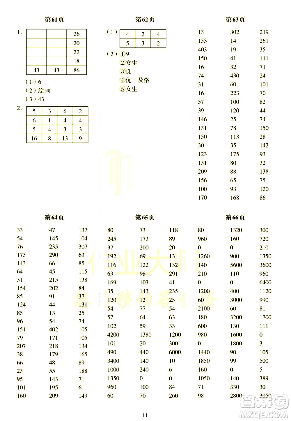 科學(xué)普及出版社2021幫你學(xué)數(shù)學(xué)口算練習(xí)冊小學(xué)三年級下冊北師版答案