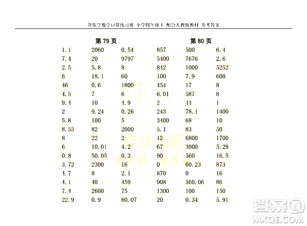 科學(xué)普及出版社2021幫你學(xué)數(shù)學(xué)口算練習(xí)冊(cè)小學(xué)四年級(jí)下冊(cè)人教版答案