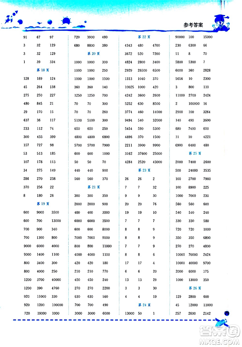 龍門(mén)書(shū)局2021黃岡小狀元口算速算練習(xí)冊(cè)四年級(jí)數(shù)學(xué)下冊(cè)人教版答案