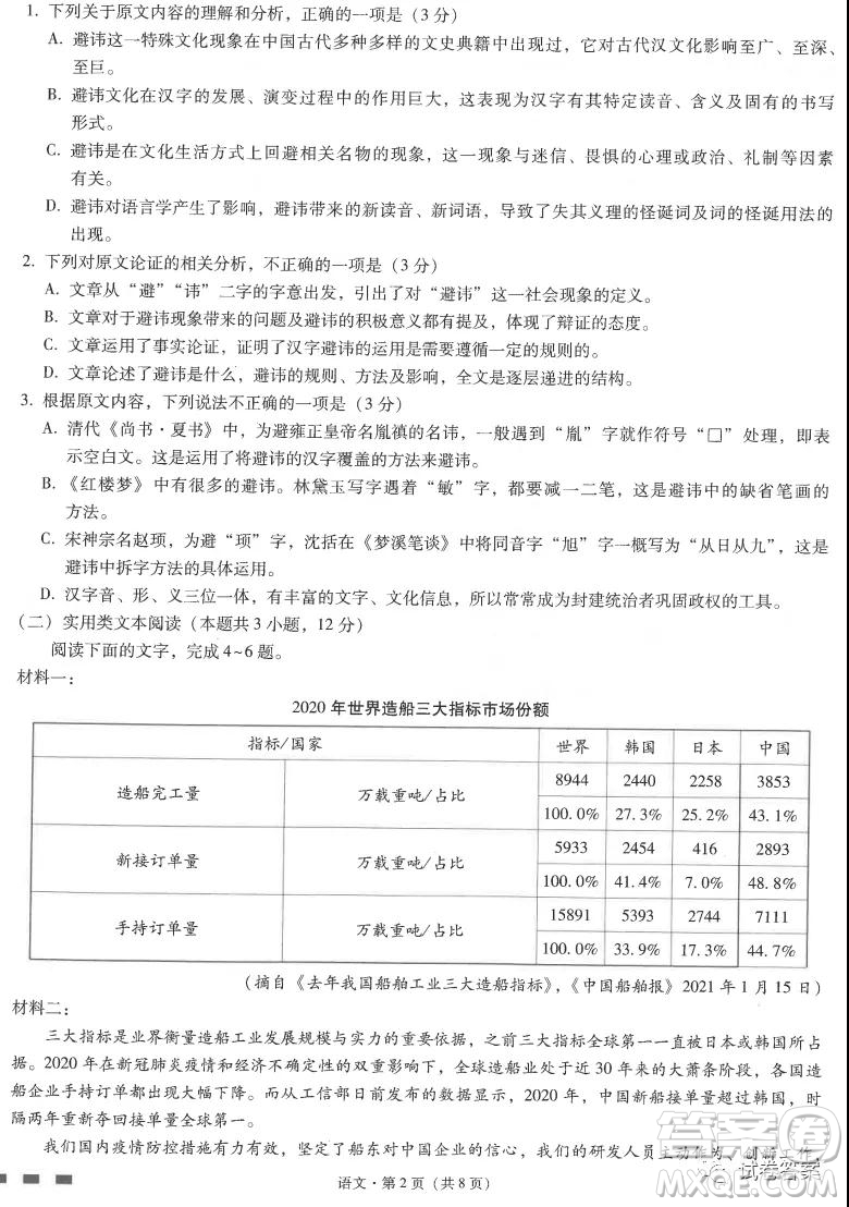 云南師范大學(xué)附屬中學(xué)2021屆高三高考適應(yīng)性月考七語文試題及答案