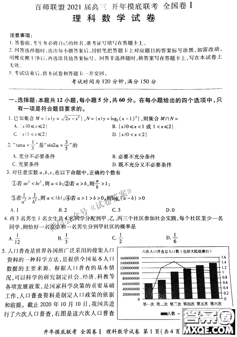 百師聯(lián)盟2021屆高三開年摸底聯(lián)考全國卷I理科數(shù)學(xué)試卷及答案