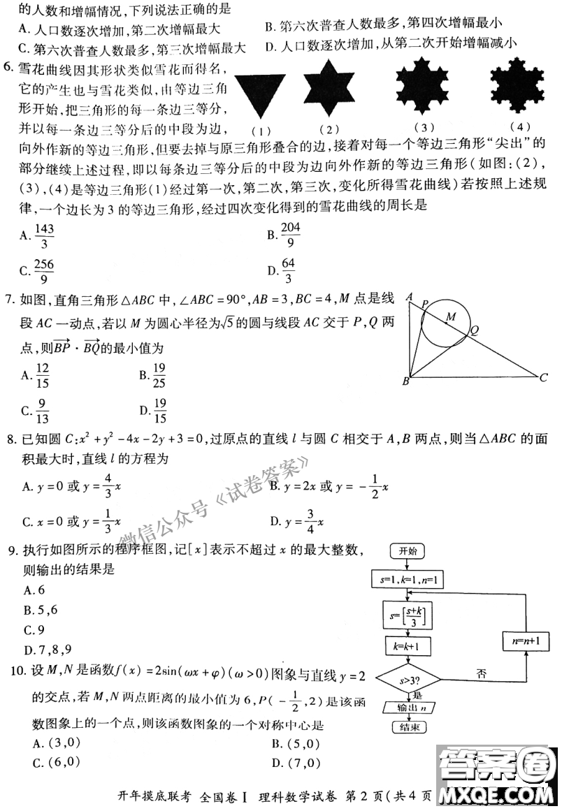 百師聯(lián)盟2021屆高三開年摸底聯(lián)考全國卷I理科數(shù)學(xué)試卷及答案