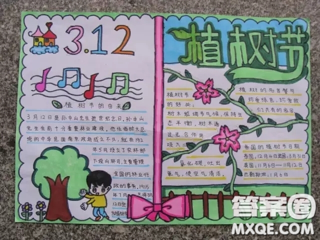 2021植樹節(jié)手抄報(bào)圖片匯總 關(guān)于2021植樹節(jié)手抄報(bào)圖片簡(jiǎn)單又好看