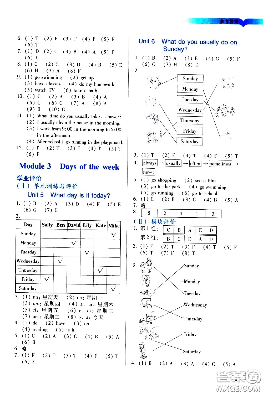 廣州出版社2021陽光學(xué)業(yè)評價(jià)英語四年級(jí)下冊教科版答案