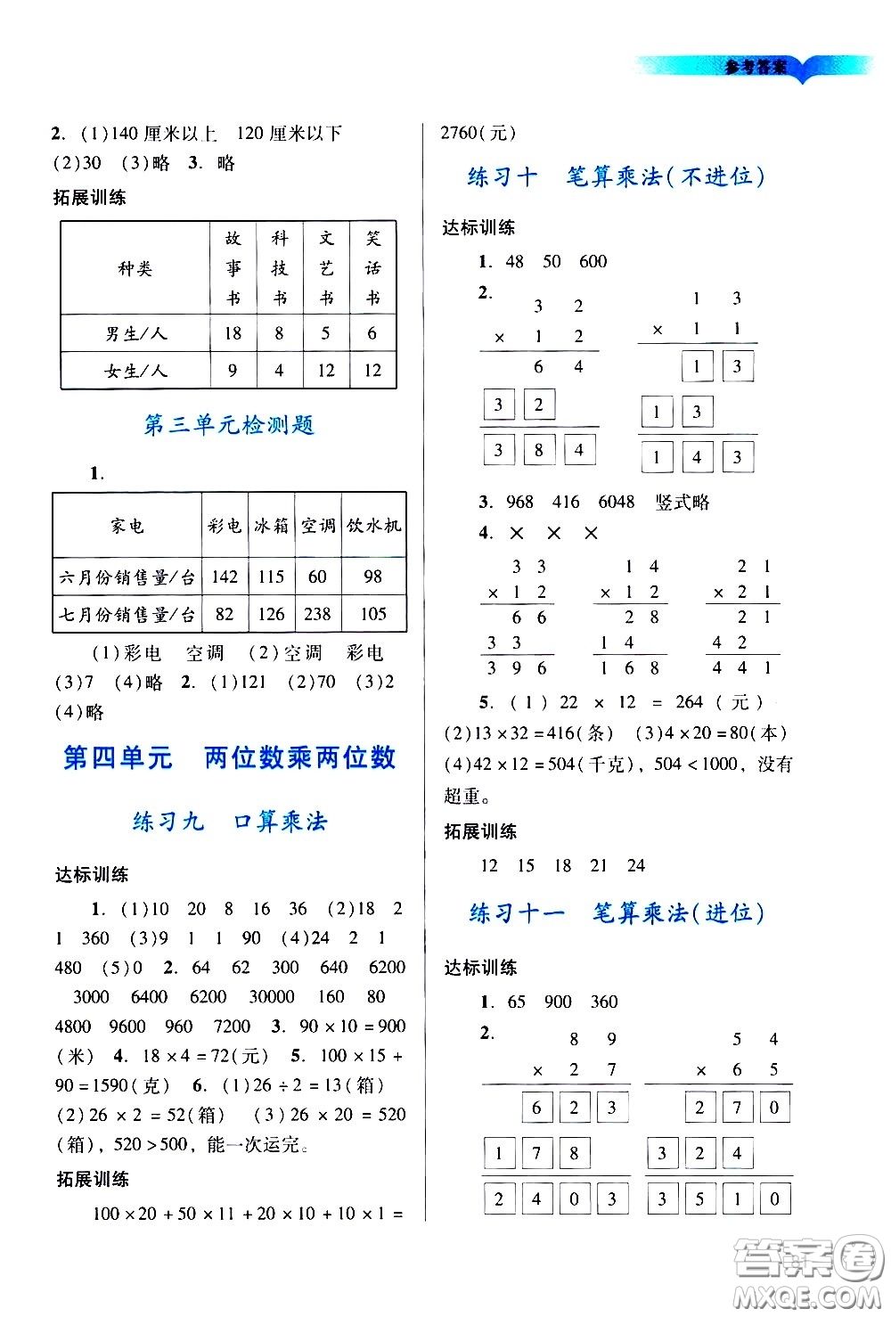 廣州出版社2021陽光學(xué)業(yè)評(píng)價(jià)數(shù)學(xué)三年級(jí)下冊(cè)人教版答案