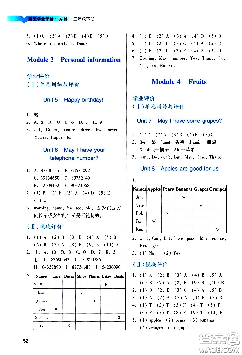 廣州出版社2021陽(yáng)光學(xué)業(yè)評(píng)價(jià)英語(yǔ)三年級(jí)下冊(cè)教科版答案