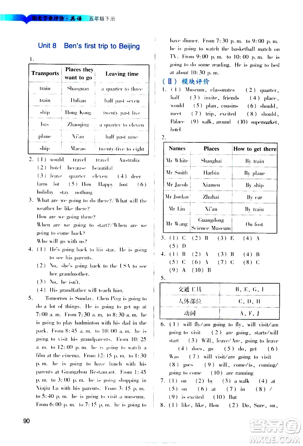 廣州出版社2021陽光學(xué)業(yè)評價英語五年級下冊教科版答案