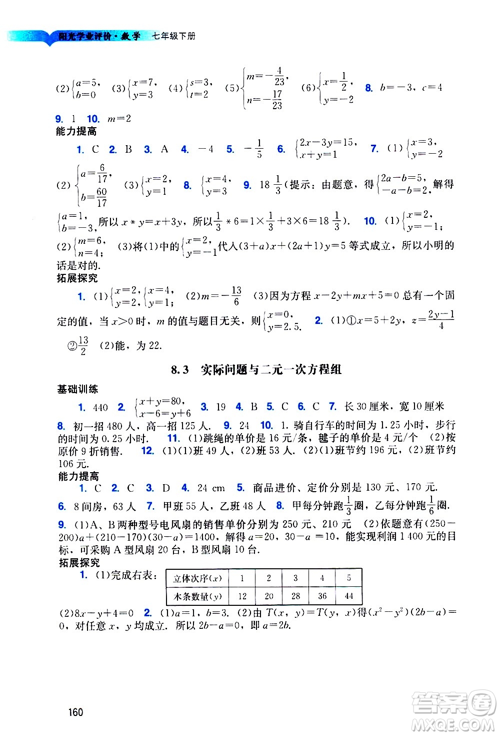 廣州出版社2021陽(yáng)光學(xué)業(yè)評(píng)價(jià)數(shù)學(xué)七年級(jí)下冊(cè)人教版答案