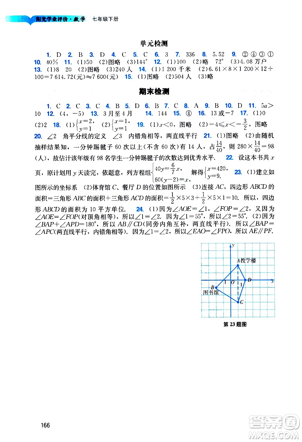 廣州出版社2021陽(yáng)光學(xué)業(yè)評(píng)價(jià)數(shù)學(xué)七年級(jí)下冊(cè)人教版答案