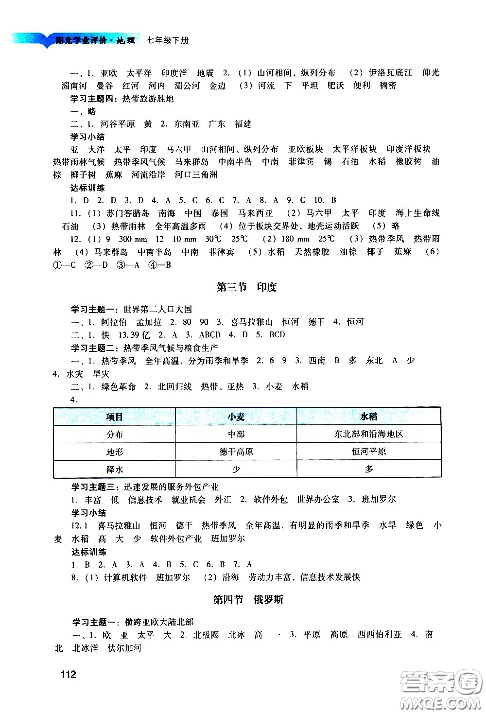 廣州出版社2021陽光學(xué)業(yè)評價地理七年級下冊人教版答案