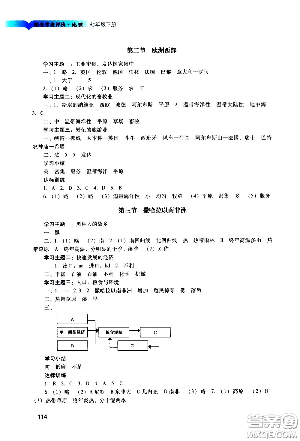 廣州出版社2021陽光學(xué)業(yè)評價地理七年級下冊人教版答案