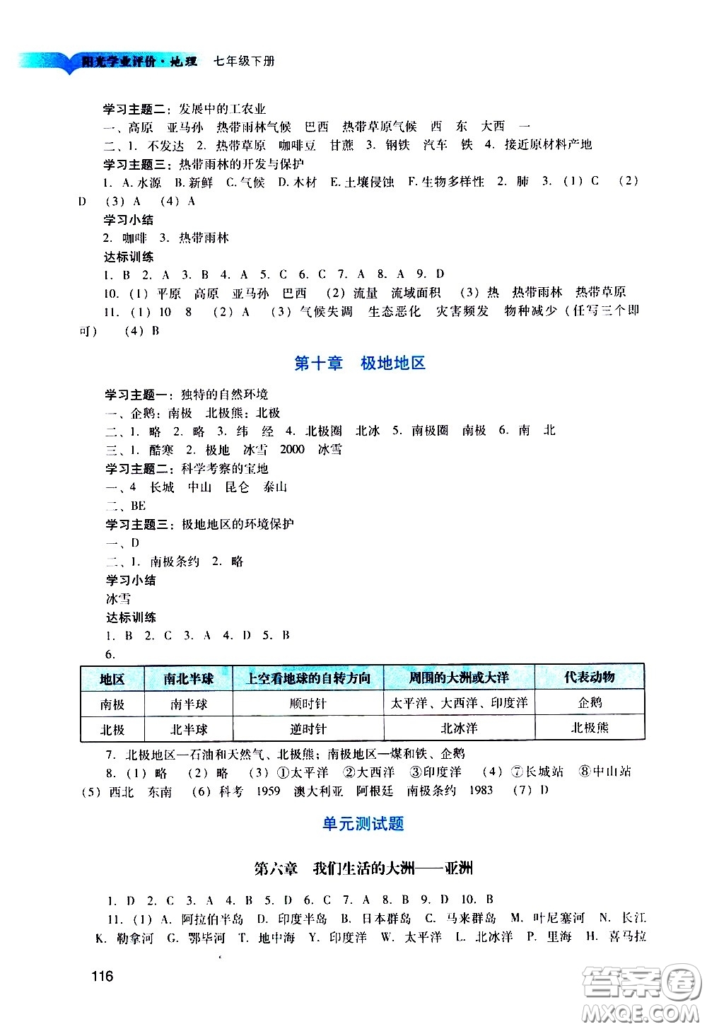 廣州出版社2021陽光學(xué)業(yè)評價地理七年級下冊人教版答案