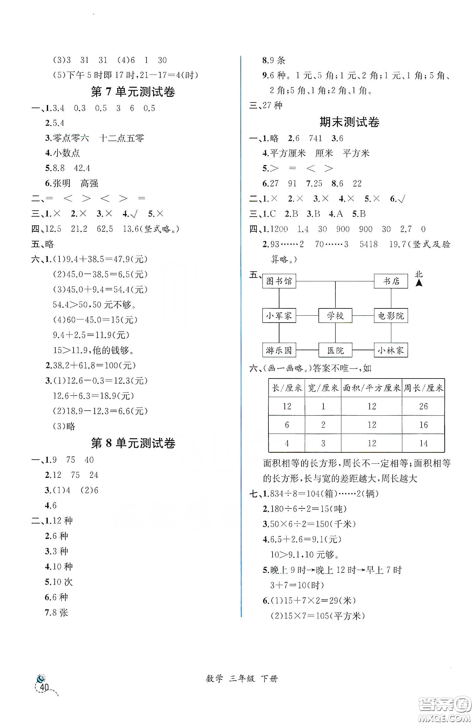 人民教育出版社2021同步學(xué)歷案課時練三年級數(shù)學(xué)下冊人教版答案