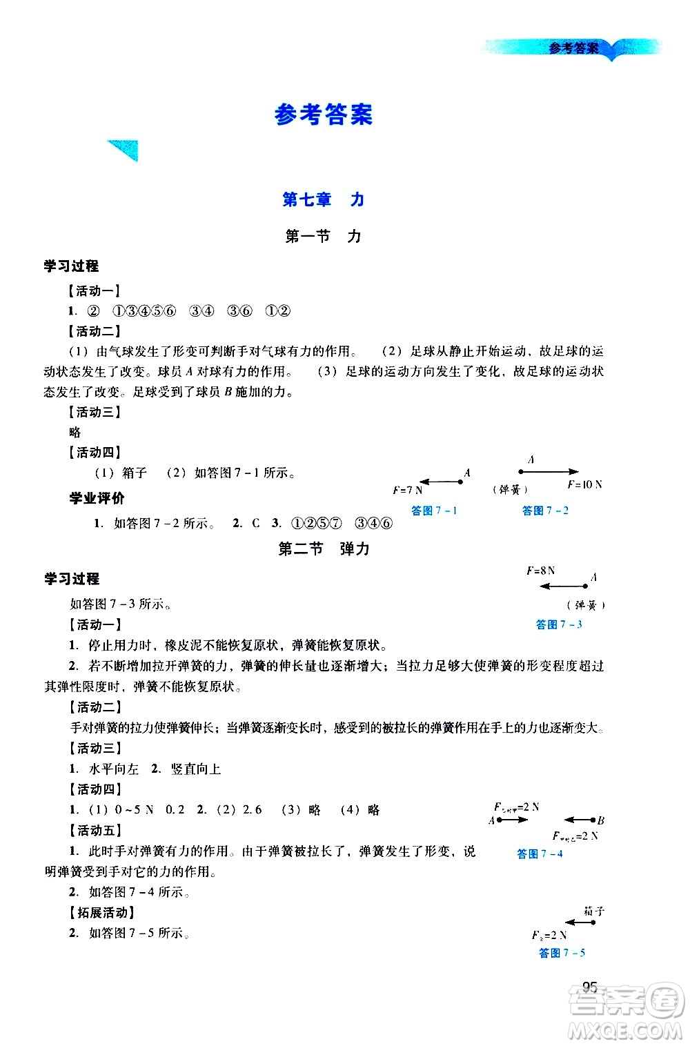 廣州出版社2021陽(yáng)光學(xué)業(yè)評(píng)價(jià)物理八年級(jí)下冊(cè)人教版答案