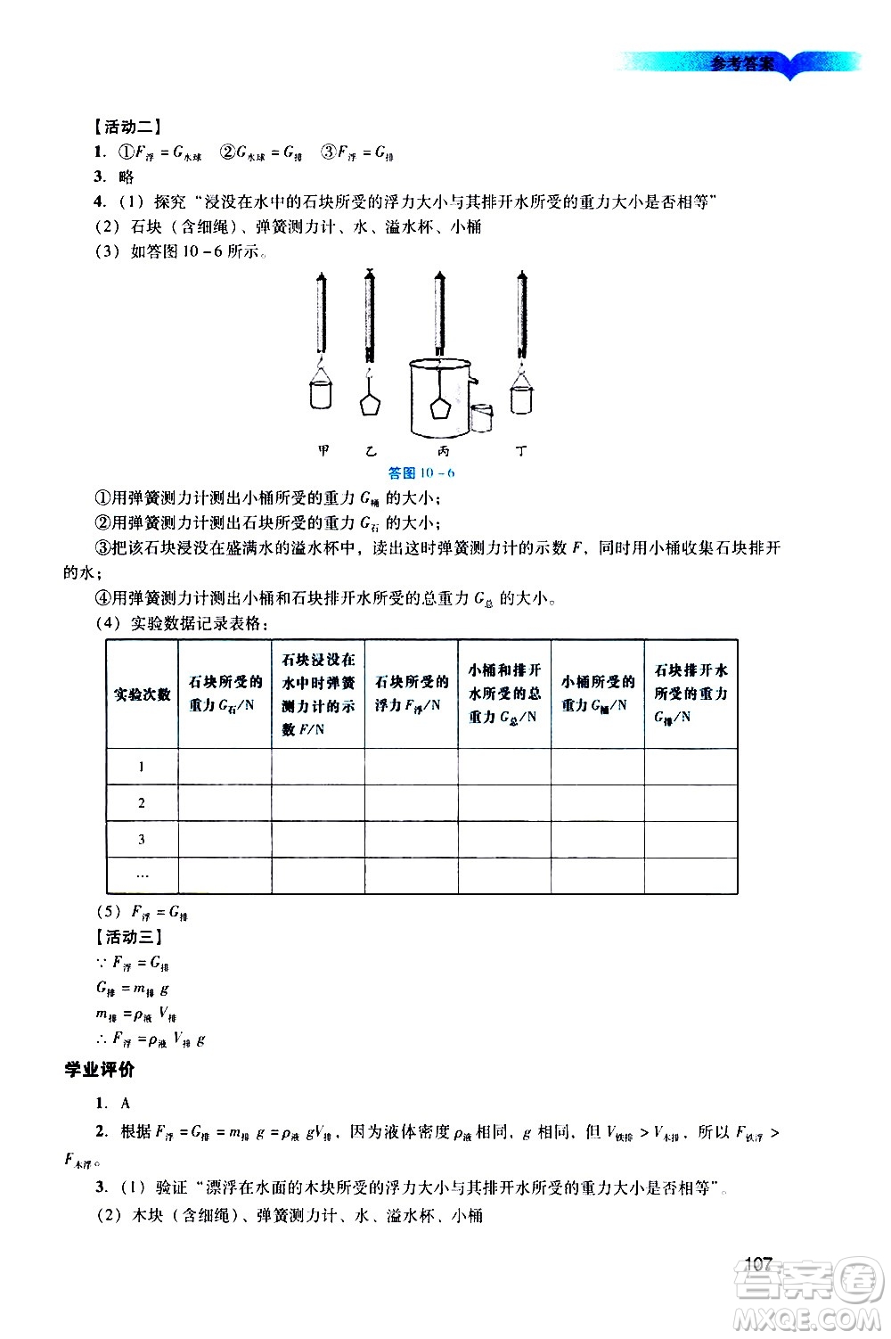 廣州出版社2021陽(yáng)光學(xué)業(yè)評(píng)價(jià)物理八年級(jí)下冊(cè)人教版答案