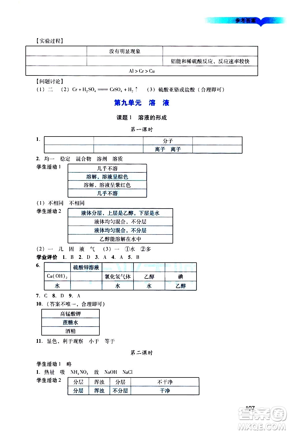 廣州出版社2021陽光學(xué)業(yè)評價化學(xué)九年級下冊人教版答案