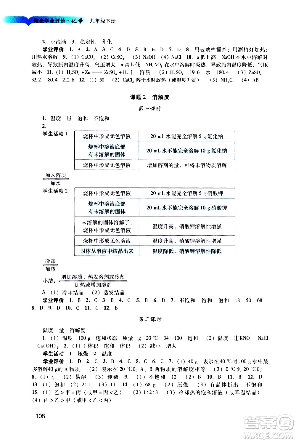 廣州出版社2021陽光學(xué)業(yè)評價化學(xué)九年級下冊人教版答案