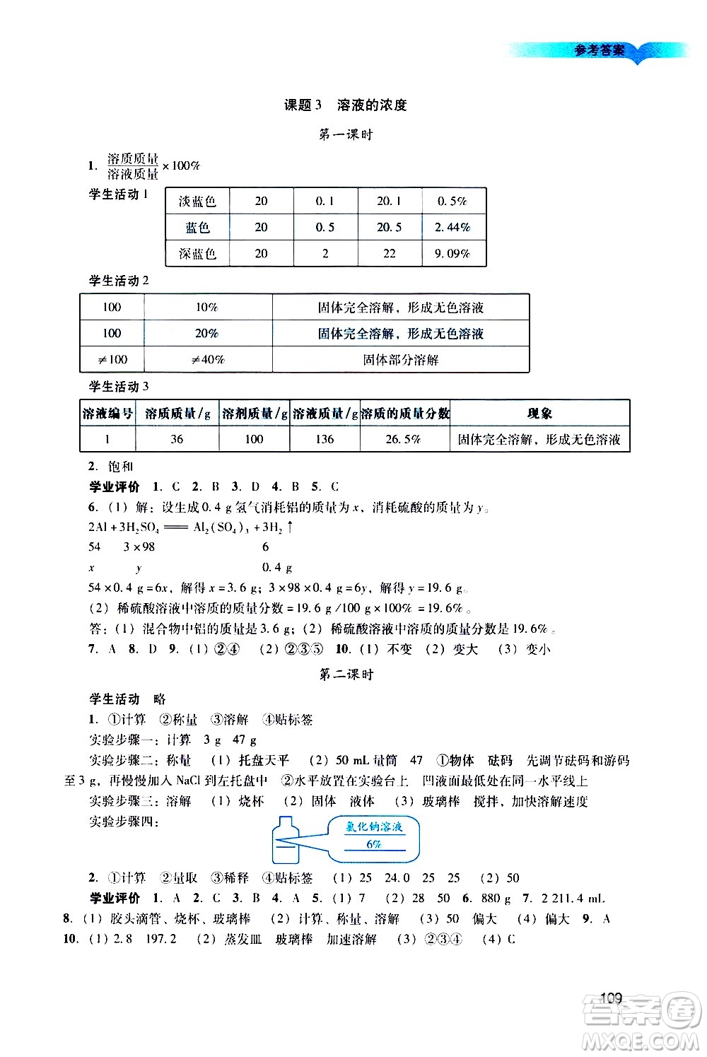 廣州出版社2021陽光學(xué)業(yè)評價化學(xué)九年級下冊人教版答案