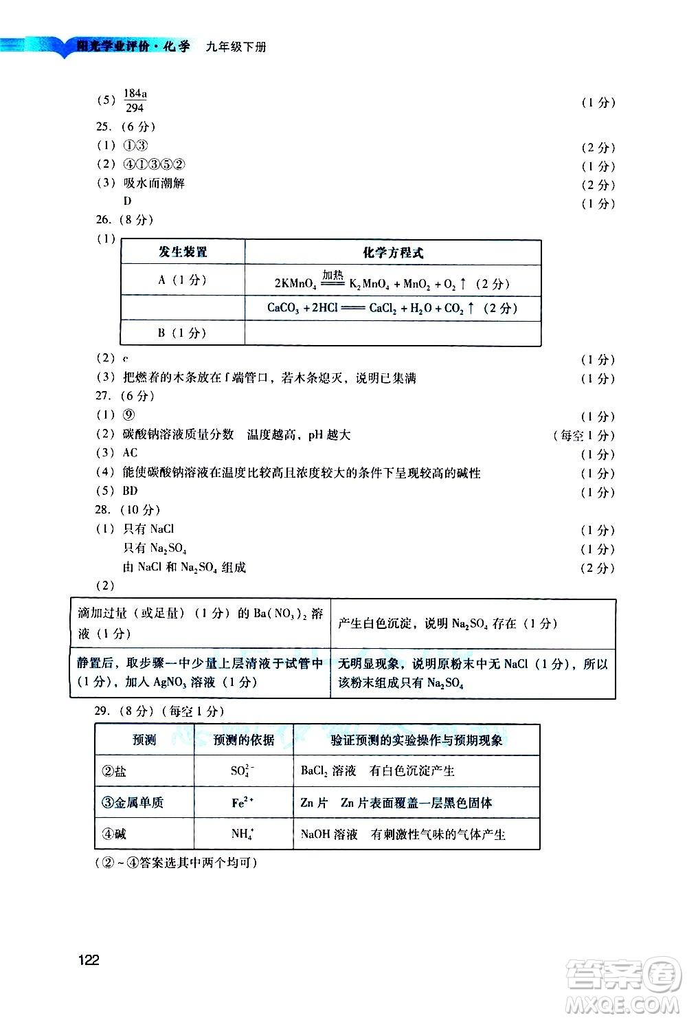 廣州出版社2021陽光學(xué)業(yè)評價化學(xué)九年級下冊人教版答案