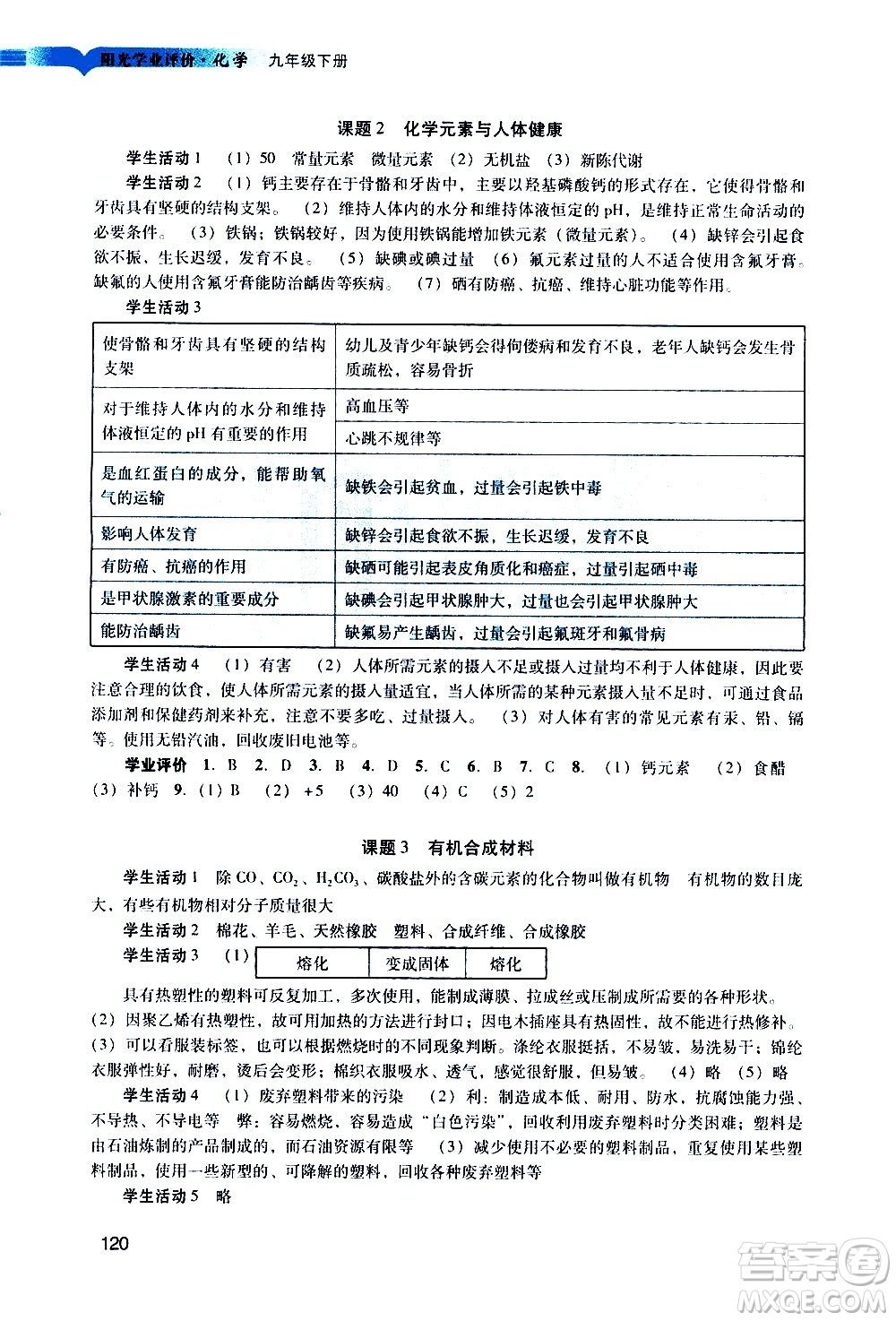 廣州出版社2021陽光學(xué)業(yè)評價化學(xué)九年級下冊人教版答案