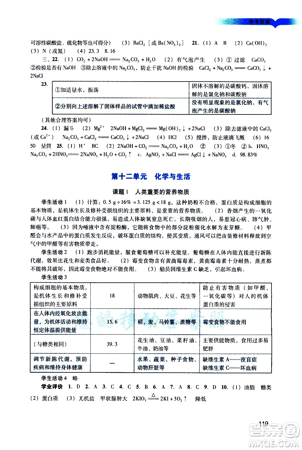 廣州出版社2021陽光學(xué)業(yè)評價化學(xué)九年級下冊人教版答案