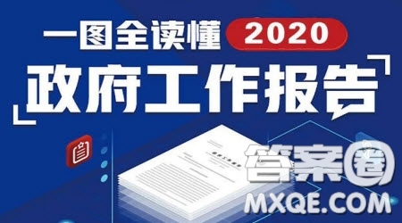 大學生2021政府工作報告學習心得300字范文匯總 2021政府工作報告大學生學習心得300字五篇