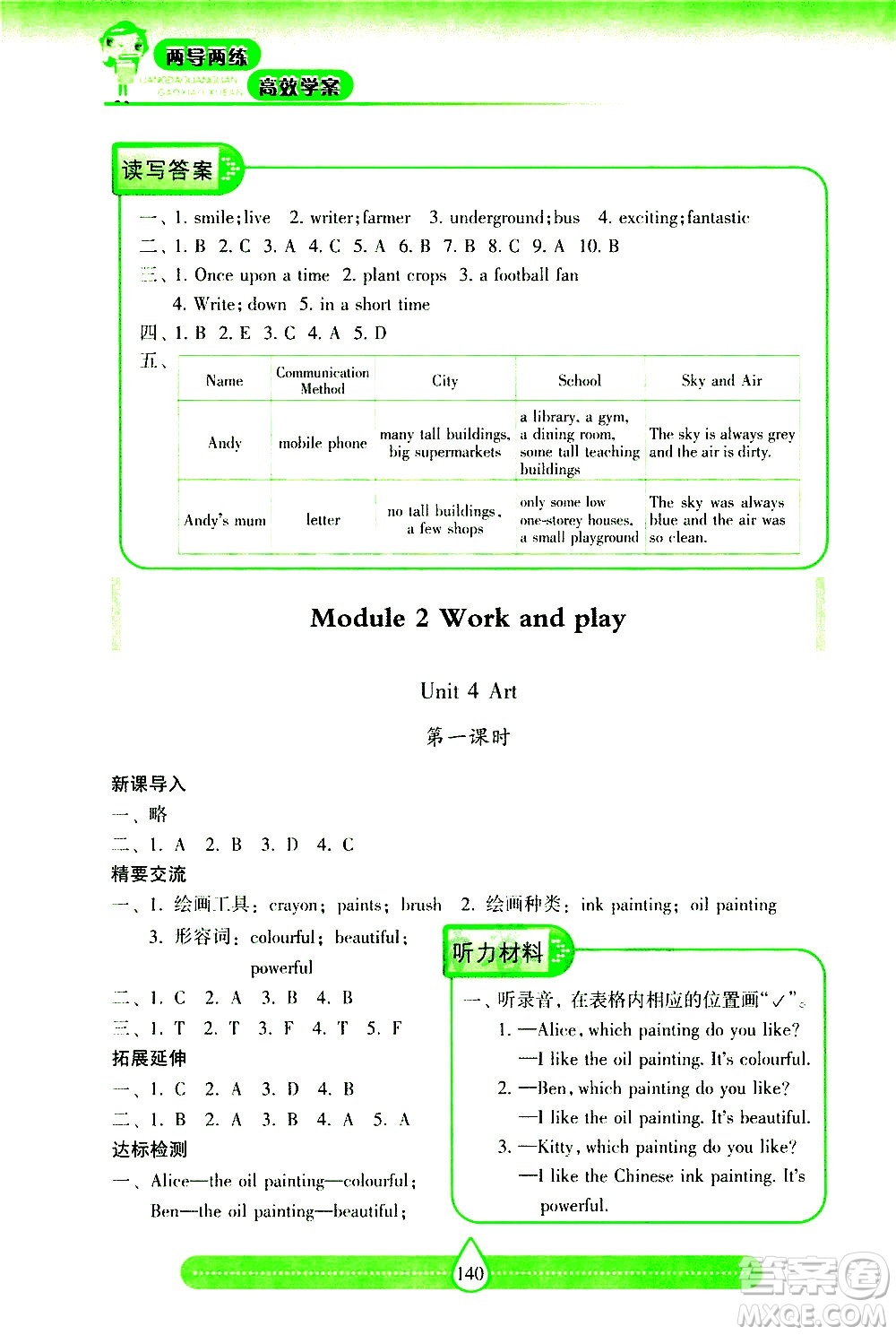 希望出版社2021新課標(biāo)兩導(dǎo)兩練高效學(xué)案英語六年級(jí)下冊(cè)上海教育版答案